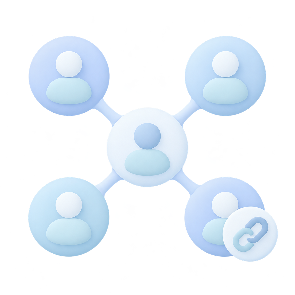 AI Search Visibility
